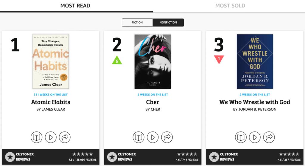 Current non-fiction E-Book-Charts in Amazons Kindle Store.