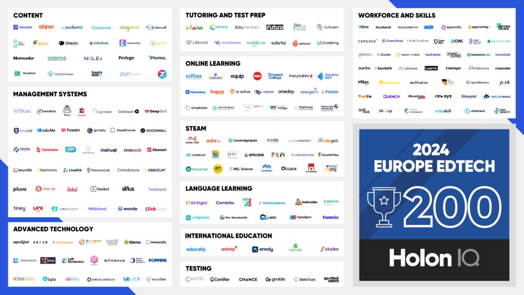 Holon IQ - Logos of the top 200 european edtechs